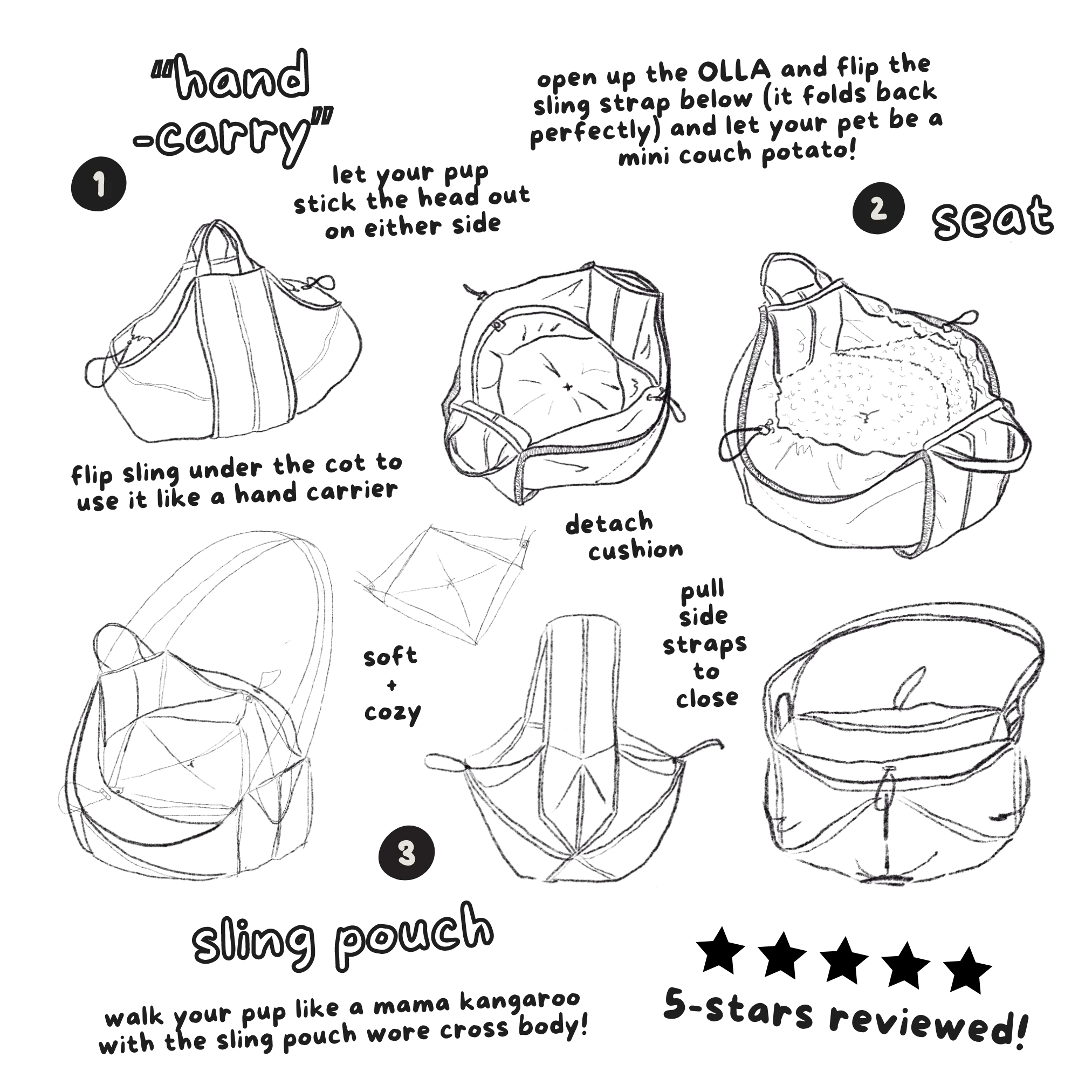 Lambwolf Collective - Olla Petite Pet Carrycot