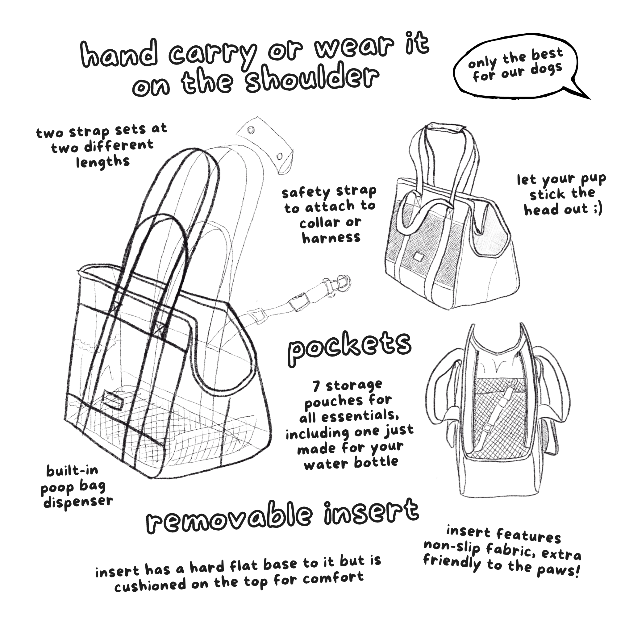 Lambwolf Collective - Subway Pet Carrier